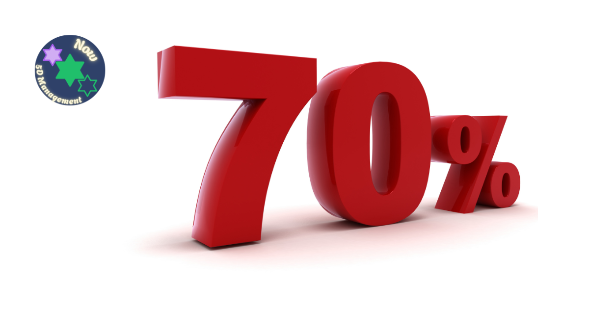 経営者の時間の7割は「判断以外」に使われている──AIで取り戻す方法